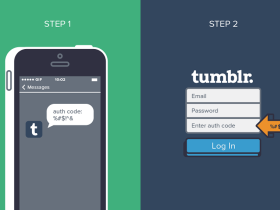 Tumblr introduceert twee-staps-authentificatie