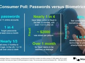 World Password Day 2019: het is tijd om over te stappen op biometrische alternatieven