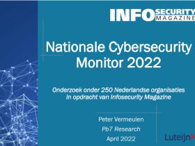 Nationale Cybersecurity Monitor 2022
